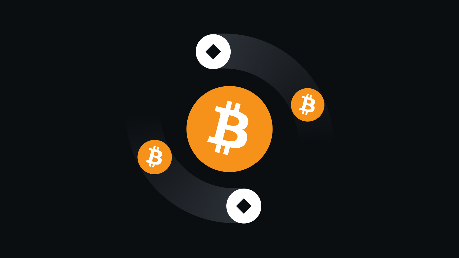 安全交易新标杆